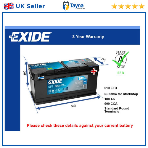 Efb battery fits - audi, q7